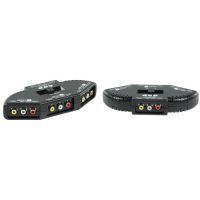  Audio-video elosztók, átalakítók