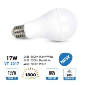   E27 LED lámpa 15 Watt (200°) - Körte természetes fehér 1500 lumen!!!!! RENDELÉSRE !!!!!