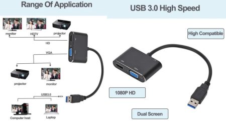 USB – HDMI-VGA dual képernyős átalakító adapter, audió kimenettel KAPHATÓ !!!!!!!