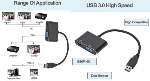 USB – HDMI-VGA dual képernyős átalakító adapter, audió kimenettel KAPHATÓ !!!!!!!