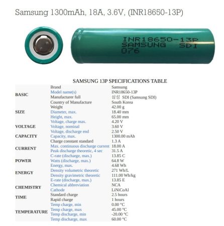 Samsung 13P 18650 3,6V Li-Ion 1300mA 18A terhelhetőség RENDELÉS ALATT !!!!!