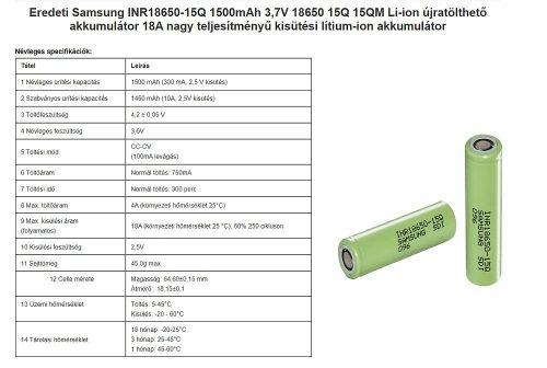 Samsung 15Q 18650 3,6V Li-Ion 1500mA 18A terhelhetőség RENDELÉS ALATT !!!!!!!
