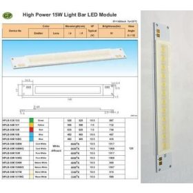   15W HIGH POWER LED meleg-fehér 915 lumen !!!!! AKCIÓS !!!!!! KAPHATÓ !!!!!!