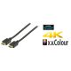 HDMI kábel 1m HDTV Version: HDMI 1.4 NAGYSEBESSÉGŰ, ETHERNETTEL, ARANYOZOTT DUGÓ (CVGT34001BK10) KAPHATÓ !!!!!