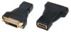 HDMI aljzat DVI-D aljzat adapter aranyozott RENDELÉS ALATT !!!!!!