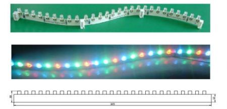 Félmerev 27 db RGB LED-es élvilágító szalag, 9 LED-enként darabolható AKCIÓS !!!! KAPHATÓ !!!!!