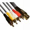 5 pólusú DIN- 4 RCA dugóval szerelt kábel. Hossza: 1m (VLAP20000B10) KAPHATÓ !!!!!! 5 pólusú DIN- 4 RCA dugóval szerelt kábel. Hossza: 1m (VLAP20000B10) KAPHATÓ !!!!!!